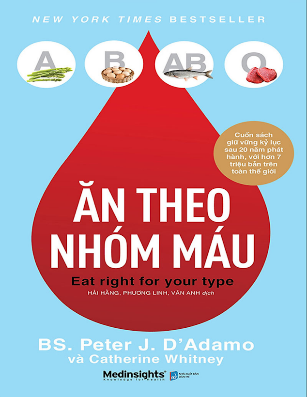 Tải Ebook Ăn Theo Nhóm Máu PDF – Bí Quyết Sống Khỏe Từ Peter D’Adamo